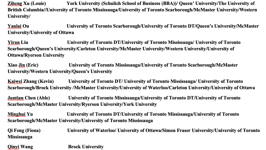 2020 university offer list — page 1