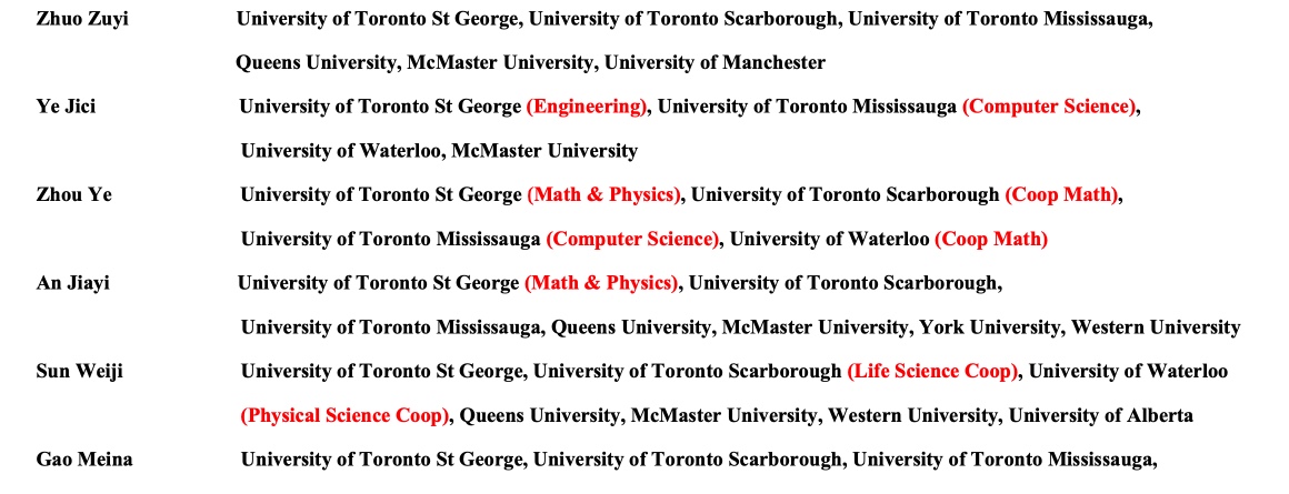 2022 university offer list — page 1