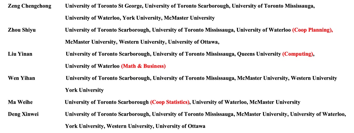 2023 university offer list — page 2
