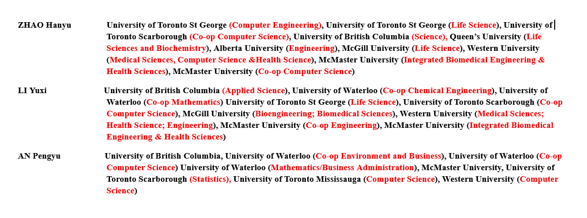 2025 university offer list — page 1