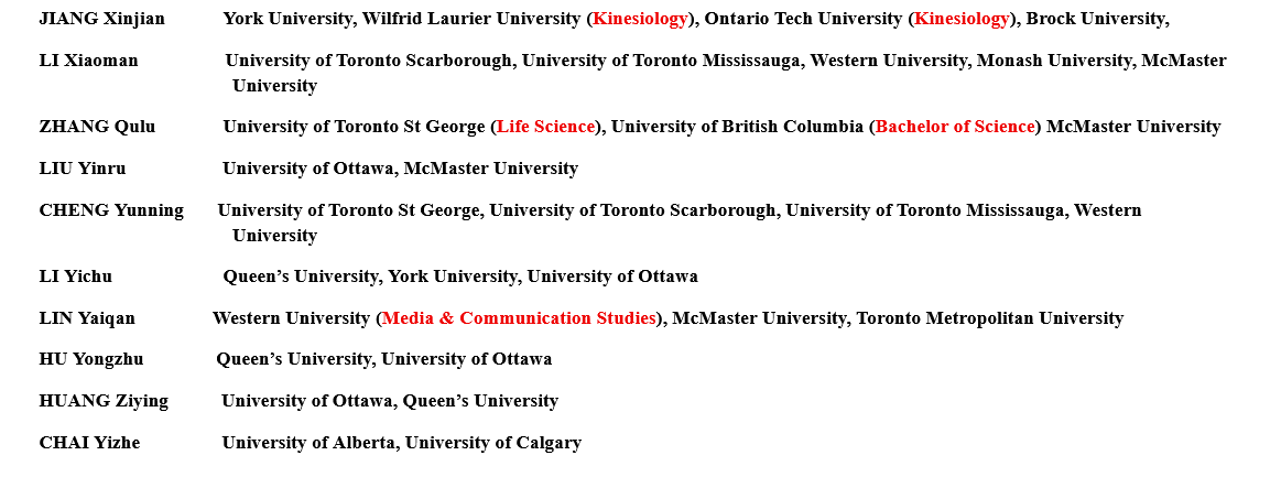 2025 university offer list — page 3