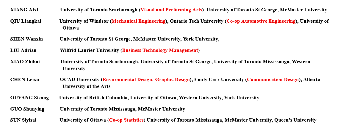 2025 university offer list — page 6